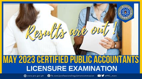 1988 cpa board exam result philippines